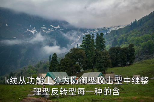 什么股票叫微型反转，用均线判断趋势反转需要哪三个条件