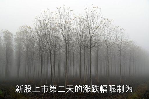 新股上市第二天的涨跌幅限制为