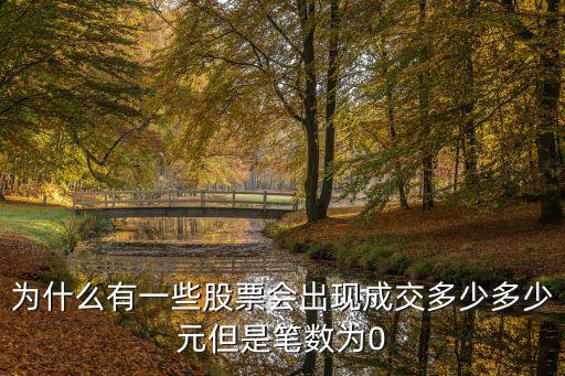 股票成交数是多少，股票里成交量数字752万是多少是7万5千2百首吗