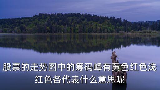 股票的走势图中的筹码峰有黄色红色浅红色各代表什么意思呢