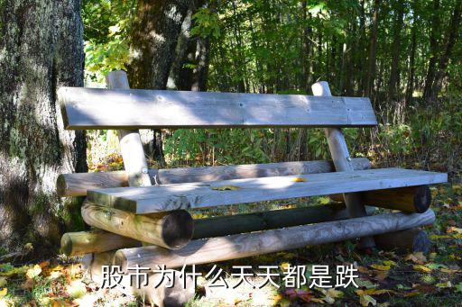 股市为什么天天都是跌