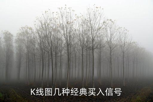 K线图几种经典买入信号