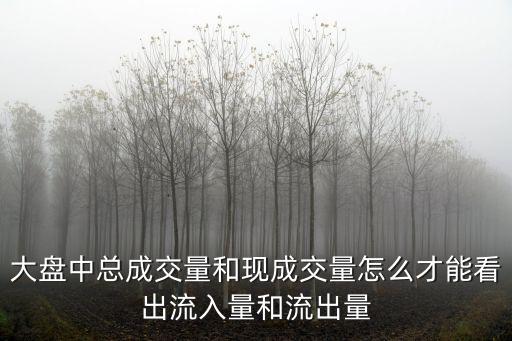 怎么看股票企稳了，电脑上怎么看股票