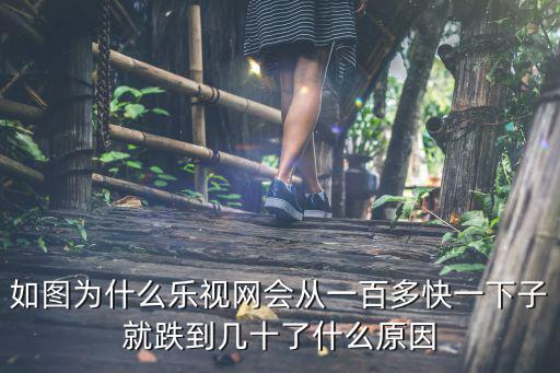 乐视网股票怎么办，乐视死了乐视的股票怎么办