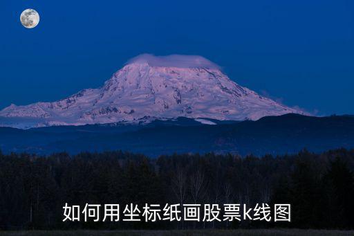 如何用坐标纸画股票k线图