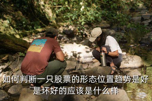 教你看懂股票的形态是什么，股票有哪些形态