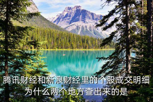 财经领域为什么看不准股票，腾讯财经中的股票查询和自选股为何怎么按都没反映