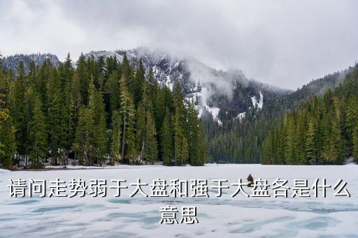 请问走势弱于大盘和强于大盘各是什么意思