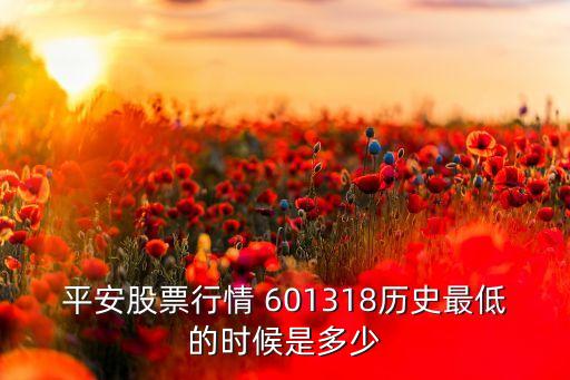平安股票行情 601318历史最低的时候是多少