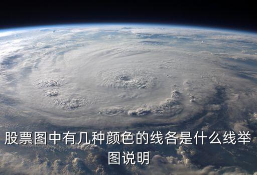 股票图中有几种颜色的线各是什么线举图说明